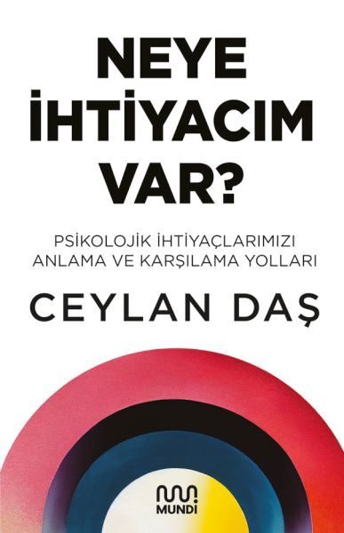 Neye İhtiyacım Var  (4022)