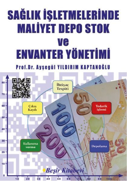 Sağlık İşletmelerinde Maliyet Depo Stok ve Envanter Yönetimi  (4022)