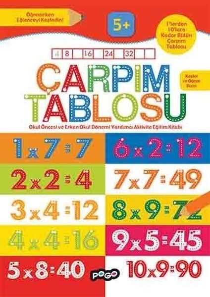 Çarpım Tablosu  (4022)